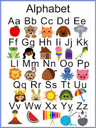 Sign up for free today. Michael Hardeman Educational Poster Design Alphabet