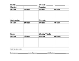 Behavior Tally Chart On Task Vs Off Task