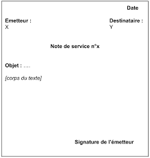 Pourquoi Et Comment Rediger Une Note De Service