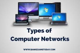 Image result for Computer Network