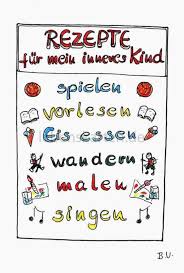 2021 г.#sequenz 07 (heilung des inneren kindes). Was Dein Inneres Kind Von Dir Braucht Zur Heilung