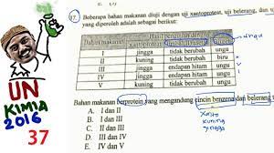 Check spelling or type a new query. Uji Protein Xantoproteat Timbaliiasetat Biuret Makromolekul Un Kimia 2016 Pembahasan 37 Youtube