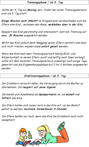 Da manche migrant/innen schüchtern sind, sich ihrer schlechten sprachbeherrschung schämen oder nicht wissen, ob sie sich mit bestimmten problemen (z.b. Die Gestaltung Der Eingewohnung Nach Dem Berliner Modell Pdf Free Download