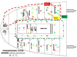 The example wiring diagram below on the right shows how this can work, but also that the auxiliary supply out is an unused resource. Wiring Diagram Penerangan