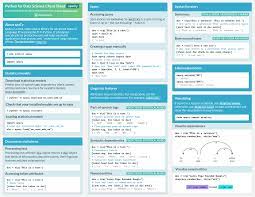 Spacy Cheat Sheet Advanced Nlp In Python Https Www Datacamp Com Community Blog Spacy Cheatsheet Nlp Data Science Cheat Sheets