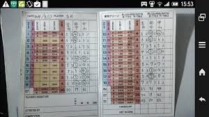 Enter the giveawaywe'll be doing a gear giveaway every 5000 subscribers and if you want to enter all you have to do is the following:1. Golf Scorecard App Golf Scorecard Photo For Android Apk Download
