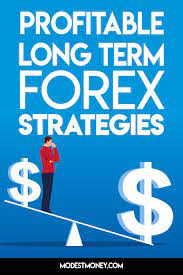 The Most Profitable Long Term Forex Strategies To Help You Make Money Forex Trading Making Money Finance Forex Strategy Position Trading Forex Trading