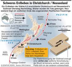 Sie entstehen durch masseverschiebungen, zumeist als tektonische beben infolge von verschiebungen an bruchfugen der. New Zealand Verheerendes Erdbeben Infographic