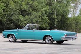 Image result for Surf Green 1963 Chrysler