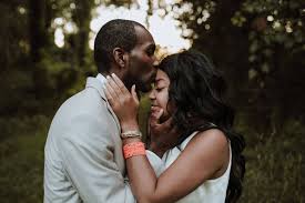 Check spelling or type a new query. Guide How To Set Prices To Succeed In Wedding Photography