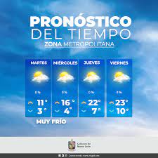 Pronóstico de la medicina oficial es. Gobierno Del Estado De Nuevo Leon Te Presentamos El Pronostico Extendido Con Las Condiciones Del Tiempo En Monterrey Y La Zona Metropolitana Durante Los Proximos Dias Mantente Atento De Las Fuentes