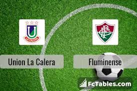 O perfil do clube e o histórico da classificação. Union La Calera Vs Fluminense H2h 18 Feb 2020 Head To Head Stats Prediction