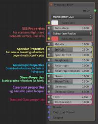 How To Use Blender S New Ultimate Shader Principled Blender Guru How To Use Blender Blender Tutorial Blender Models