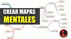 Mapa mental de historia de mexico. Como Hacer Un Mapa Mental Paso A Paso Y Facil Youtube