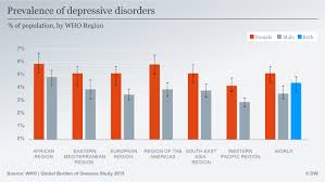 Read my hair loss story from august 2007, of how did i get here? Depression And Suicide The Dark Side Of The Birth Control Pill Science In Depth Reporting On Science And Technology Dw 01 02 2019