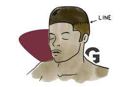 How To Cut Your Own Hair Short Men In 9 Steps Illustrated Guide