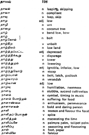 Tamil English Dictionary