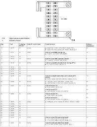 Download Now S550 2007 Fuse Box Location Epanel Digital Books