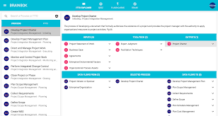 pmp itto and capm itto learning tool based on pmbok guide