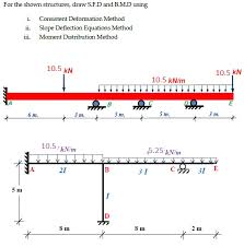 Draw sfd and bmd for the cantilever beam of 3 m long which carries a uniformly distributed load of 2 kn/m over a length of 2 m. Solved For The Shown Structures Draw S F D And B M D Usi Chegg Com
