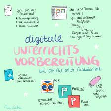 Digitale Unterrichtsvorbereitung Frau Locke In 2020 Unterrichtsplanung Lehrer Planer Unterrichtsvorbereitung
