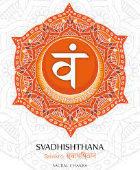 Sacral chakra (second chakra, nael chakra, svadhisthana): Sacral Chakra Meaning A Guide To The Second Chakra And Its Orange Color Energy