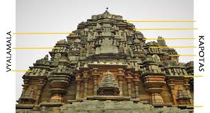 🌹 Tarkeshwar Temple, Karnataka ...