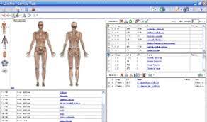Ct scans can produce false negatives and false positives. Zyto Scanning Another Test To Avoid Quackwatch