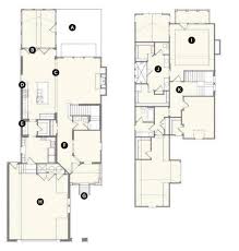 Waterfront homes are exactly as the name implies, a house on the water. Home Design Solutions For Narrow Lots Professional Builder