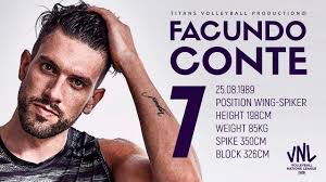 Best of Facundo Conte