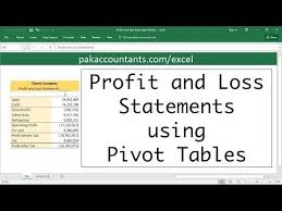 Making Profit Loss Statements In Excel Using Pivot Tables Youtube Profit And Loss Statement Pivot Table Excel Tutorials