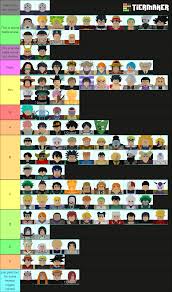 If you're looking for some codes to help you along your journey playing all star tower defense, then you have come to the right place! Discuss Everything About Roblox All Star Tower Defense Wiki Fandom