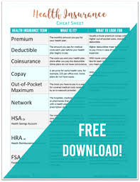 Latest Screen Free Health Insurance Cheat Sheet Definitions And How It Impacts You How Does Tips T Free Health Insurance Health Insurance Health Quotes