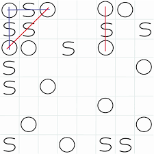 ¿así que te enorgulleces de tu juego con los números, verdad? Oso Juego Wikipedia La Enciclopedia Libre