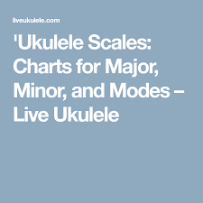 Ukulele Scales Free Fretboard Chart Pdf Downloads Music