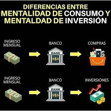 According to gls bank, its focus is on cultural, social and ecological initiatives, initiated by people, and not anonymous interests seeking. Thiago Marketing Gsl Home Facebook
