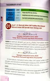 Sesi konsultasi secara bersemuka, 1 jam setiap bulan mengikut slot temujanji yang dipilih di fatehah learning centre sepanjang 2 tahun bermula tarikh. Nota My Qurantime Juzuk 1