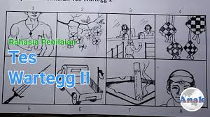 Psikotes gambar rumah yang benar penjelasanya gambar pohon dan tes wartegg agar lolos psikotest tes inilah arti gambar p rumah pohon gambar cara menggambar. Anak Indonesia Youtube Channel Analytics And Report Powered By Noxinfluencer Mobile