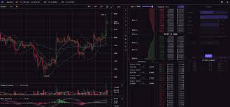 Bitfinex offers order books with top tier liquidity, allowing users to easily exchange bitcoin, ethereum, eos, litecoin, ripple, neo and many other digital. Best Online Brokers For Bitcoin Trading For 2021 Stockbrokers Com