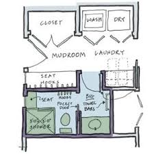Laundry room mudroom design ideas via. Build A Powder Room Plus Laundry Room Bathroom Laundry Bathroom Combo Half Bath Design
