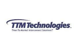 The price/earnings ratio is often referred to as p/e trailing 12 months (ttm) is the term for the data from the past 12 consecutive months used for. Ttm Technologies Purchases Two Nano Dimension Additive Manufacturing Systems Expanding Total To Three Printers