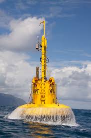 Image result for wave power
