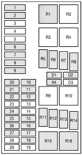 Focus fanatics ford focus forum offers many fun. 2002 Ford Focus Fuse Box Wiring Diagram Tags Law Terms Law Terms Discoveriran It