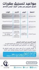 جامعة حائل En Twitter إعلان مواعيد تسجيل مقررات الفصل الصيفي في نظام البانر للعام 1439هـ جامعة حائل الطالب أولا