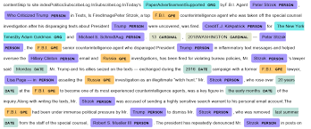 Upload and make any of your favorite powerpoints, google slides, and now, any video interactive. How Does Named Entity Recognition Work Ner Methods By Cogito Tech Llc Cogito Medium
