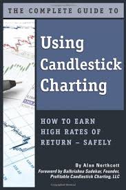 The Complete Guide To Using Candlestick Charting How To Earn High Rates Of Return Safely