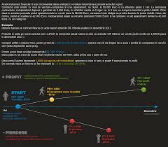 Activarea unei cartele sim și a opțiunilor pt un prepay, pot deveni adevărate probe de perspicacitate. OpÈiuni CartelÄ PreÈ OpÈiune
