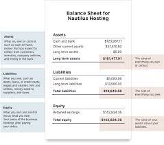 Understanding Balance Sheets Wave Blog Wave Blog