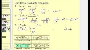 Unit Conversions With American Standard Units Length Weight Capacity