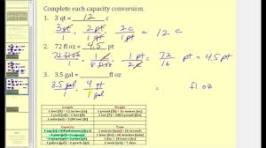 unit conversions with american standard units length weight capacity